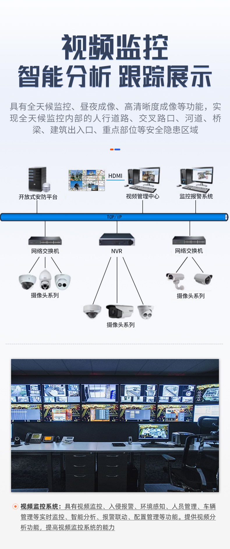 智能管理系统_07.jpg